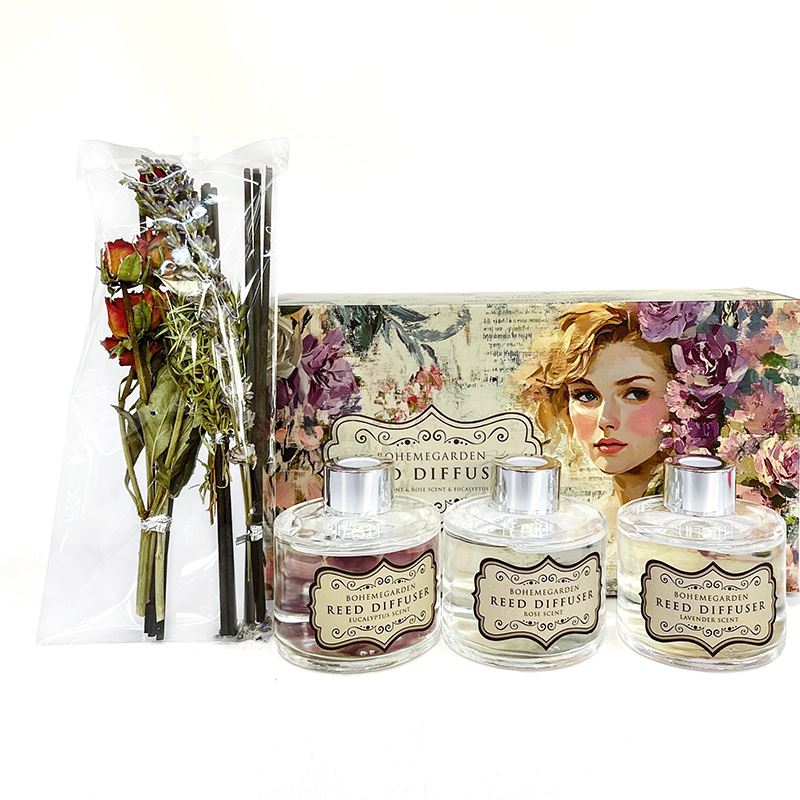 Fragrance Reed Diffuser Set