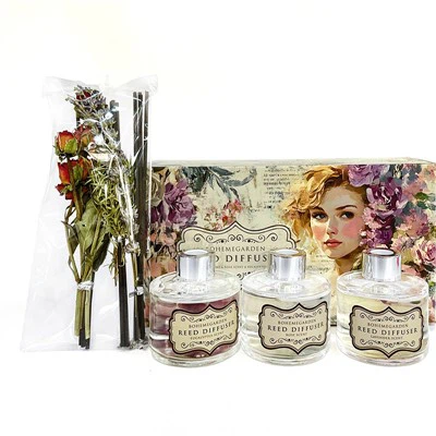 Fragrance Reed Diffuser Set